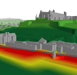 Software previsionali